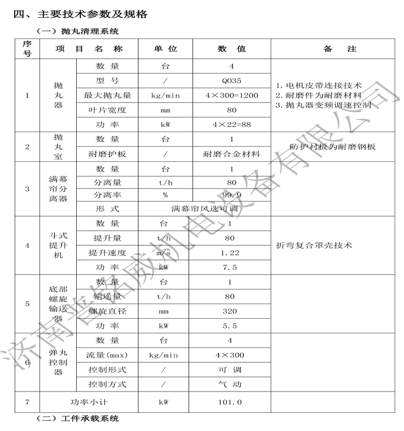 PMW-3000D固定軸拋丸機技術文件（濟南普銘威）(2)-5.jpg